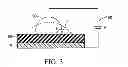 Fig. 04 - Surface Tension Controlled Valves