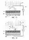 Fig. 06 - Surface Tension Controlled Valves
