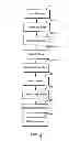 Fig. 05 - NEEDLE GUIDE