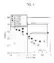 Fig. 02 - High strength cold rolled steel sheet and method for manufacturing the same