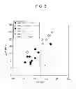 Fig. 04 - High strength cold rolled steel sheet and method for manufacturing the same