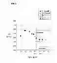 Fig. 02 - High strength galvanized steel sheet and method for manufacturing the same