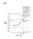 Fig. 03 - High strength galvanized steel sheet and method for manufacturing the same