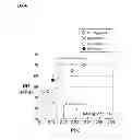 Fig. 05 - High strength galvanized steel sheet and method for manufacturing the same