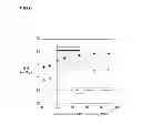 Fig. 07 - High strength galvanized steel sheet and method for manufacturing the same