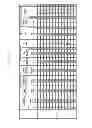 Fig. 04 - Aluminum alloy and method of manufacturing extrusion using same