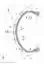 Fig. 02 - Motorcycle tire