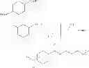 Fig. 06 - Polymer compositions for temporary bonding