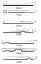 Fig. 03 - Fabrication method of microfluidic devices