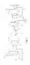 Fig. 02 - METHOD AND ARRANGEMENT FOR TREATING CHEMICAL PULP