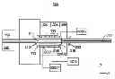 Fig. 01 - Inline melt control via RF power