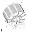 Fig. 10 - Radially embedded permanent magnet rotor and methods thereof