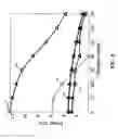 Fig. 09 - Thermal extraction using radiation
