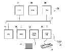 Fig. 01 - Geophysical surveying