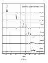 Fig. 06 - Geophysical surveying