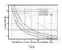 Fig. 08 - Geophysical surveying