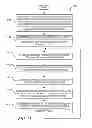 Fig. 12 - Methods and apparatus for determining fluid parameters
