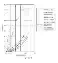Fig. 06 - Controlled Swell-Rate Swellable Packer and Method
