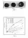 Fig. 08 - Controlled swell-rate swellable packer and method
