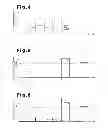 Fig. 04 - Impact rotation tool