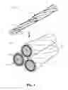 Fig. 02 - Electric Submersible Pump Cables for Harsh Environments