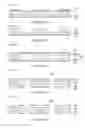 Fig. 04 - Core substrate, manufacturing method thereof, and structure for metal via