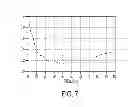 Fig. 06 - Radiofrequency absorptive filter