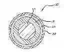 Fig. 01 - High power, high frequency power cable