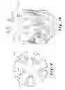 Fig. 06 - Wear indicators for drilling equipment