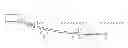 Fig. 01 - Systems and methods for directional drilling