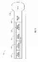 Fig. 02 - Rotary steerable drilling system for drilling a borehole in an earth formation