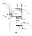 Fig. 04 - Drill string components having multiple-thread joints