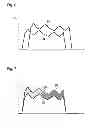 Fig. 05 - Method for weighing masses on a conveyer system and device for injecting liquid into food products via a vertically moving needle carrier