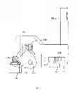 Fig. 08 - Composite operating device biased to the neutral position