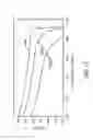 Fig. 16 - Deposition of LiCoO