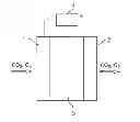 Fig. 01 - CARBON DIOXIDE ENRICHMENT DEVICE