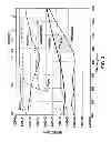 Fig. 04 - Manufacturing Apparatus and Method for Large-Scale Production of Thin-Film Solar Cells