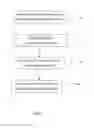 Fig. 02 - PLASMA TREATMENT FOR DNA BINDING