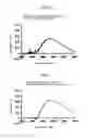 Fig. 05 - Resin-metal bonded body and method for producing the same