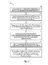 Fig. 08 - Relocatable Systems and Processes for Recovery of Bitumen From Oil Sands