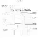 Fig. 04 - MACHINE TOOL EQUIPPED WITH CUTTING FLUID FILTERING DEVICE