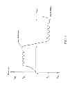 Fig. 19 - Hemodialysis systems and methods