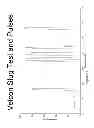Fig. 12 - Composite filter media for fuel streams