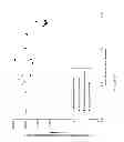 Fig. 16 - Composite filter media for fuel streams