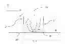 Fig. 03 - Semipermeable Membrane and Process Using Same