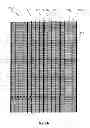 Fig. 14 - Filtration barrier