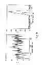 Fig. 07 - Plasma mediated ashing processes that include formation of a protective layer before and/or during the plasma mediated ashing process