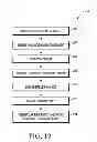 Fig. 10 - SHEET FOR USE IN FOOD PREPARATION AND METHOD OF USE THEREOF