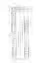 Fig. 12 - Large bottle vending apparatus and method