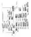 Fig. 64 - Large bottle vending apparatus and method